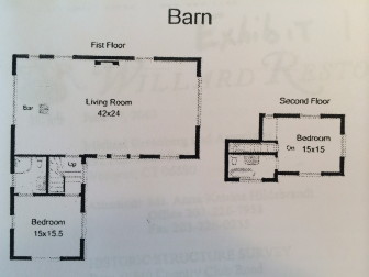 The floor plan of the barn itself. 
