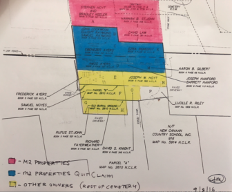 A color-coded map shows the three "sections" of the Maple Street Cemetery. The pink portion, owned outright by M2 Partners, contains no buried bodies and is the only section pictured here that falls within the group's property—the property line runs between the blue and pink sections. Courtesy of M2 Partners